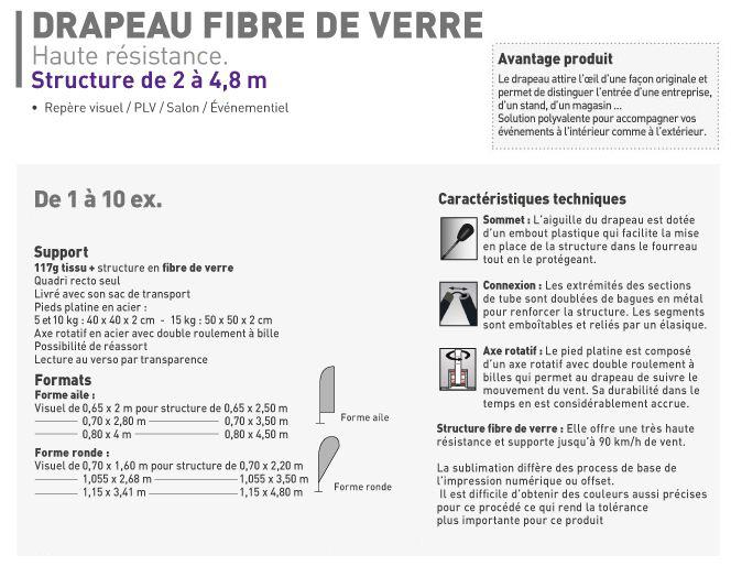 Drapeau fibre de verre