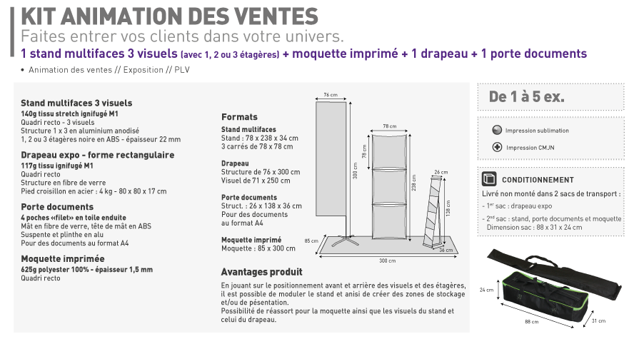 Kit animation des ventes